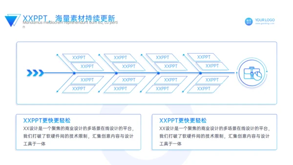 蓝色商务风工作计划总结述职通用PPT模板