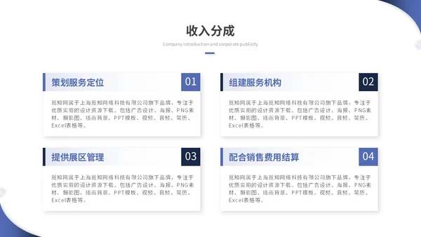 蓝色简约商务商业计划书项目招商合作ppt模板