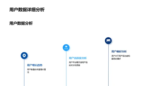 科技巨擘的未来图谱