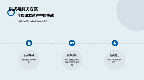 化学研发年度回顾