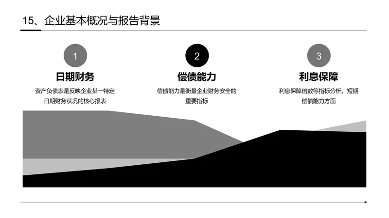 企业风PPT面积图