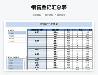 销售登记汇总表