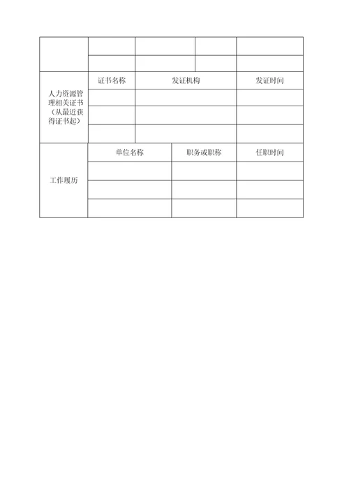 企业高级人力资源管理师招生简章高通过率