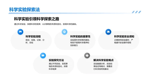 科学实验操作与意义