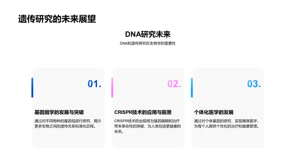 DNA与遗传解析PPT模板