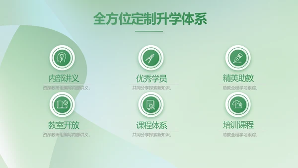 绿色清新学校教育培训工作总结动态PPT