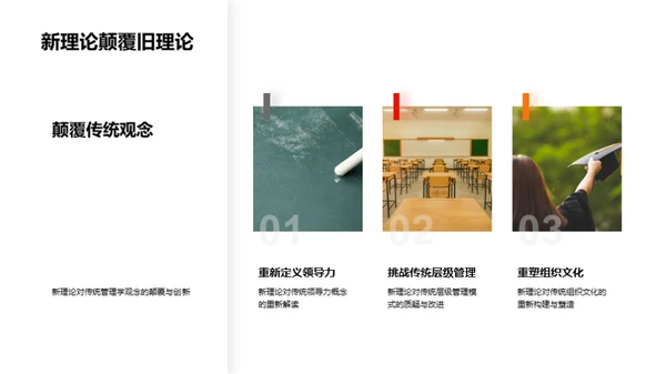 管理学革新：解析新理论