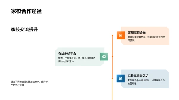 构建新时代家校协作