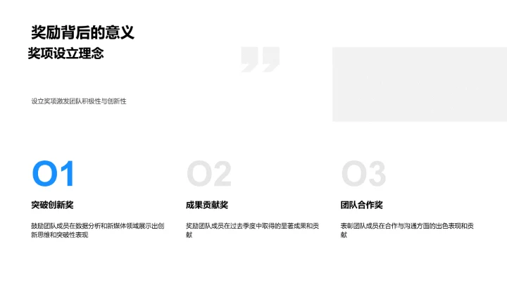 新媒体季度评价报告PPT模板