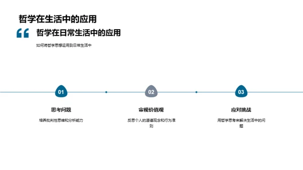 哲学在生活中的应用