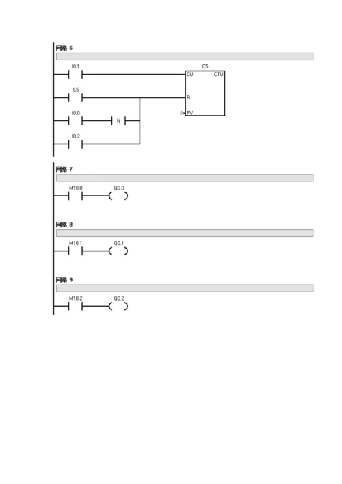 PLC专业课程设计装配流水线的模拟控制.docx