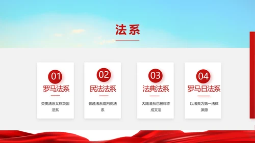 大气法律法制讲座工作总结汇报PPT