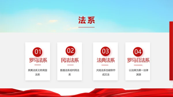 大气法律法制讲座工作总结汇报PPT