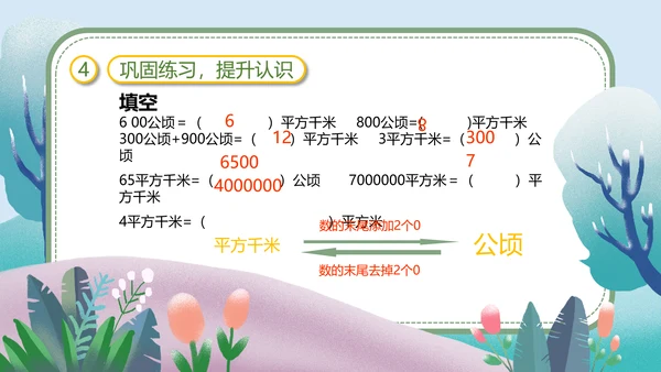 人教版四年级数学教学课件PPT模板