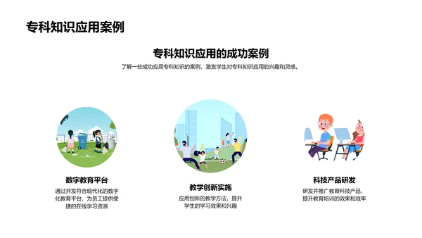 应用专科知识