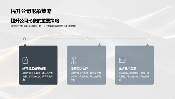 商务礼仪在金融销售中的应用PPT模板