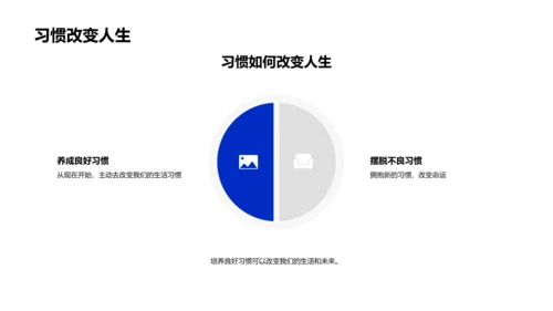 习惯塑造成就PPT模板