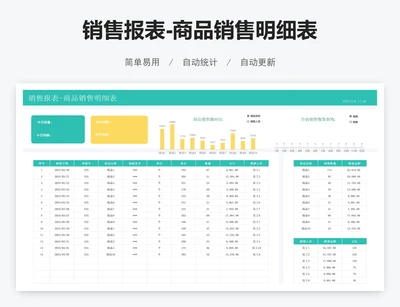 销售报表-商品销售明细表