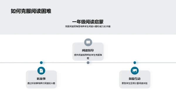 故事引领阅读之旅