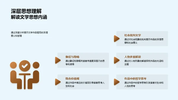 深度探析文学经典