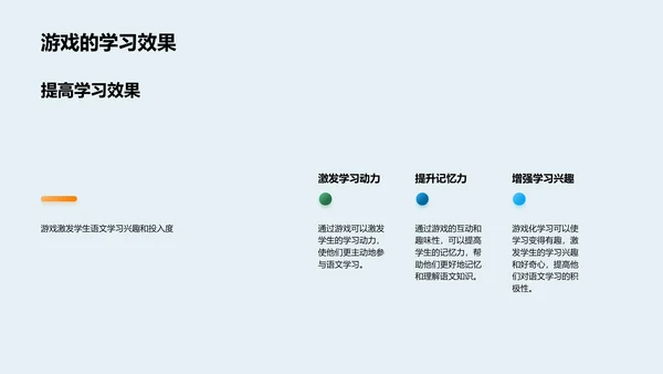 语文学习的游戏法PPT模板