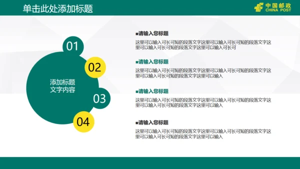 中国邮政储蓄银行工作汇报通用PPT模版