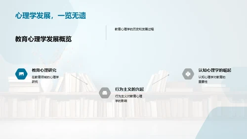 教育心理学探析