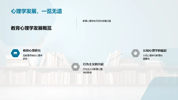 教育心理学探析