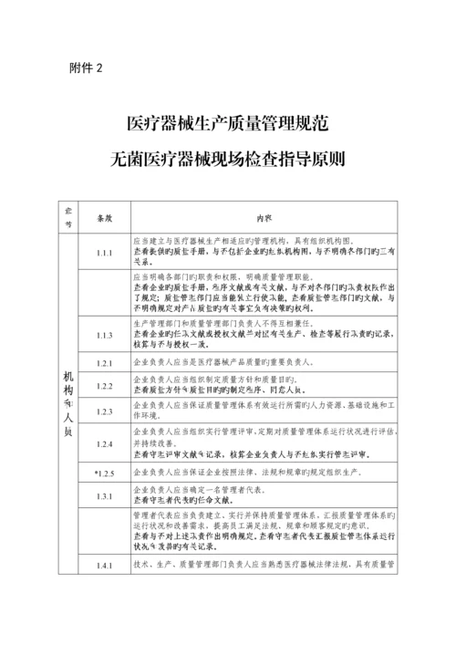 医疗器械生产质量管理规范无菌医疗器械现场检查指导原则.docx