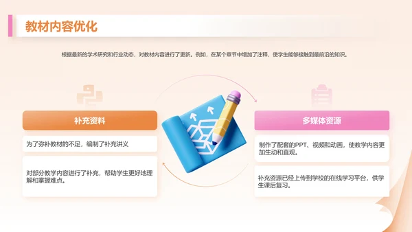 橙色3D风教育培训行业讲师年终总结报告PPT模板