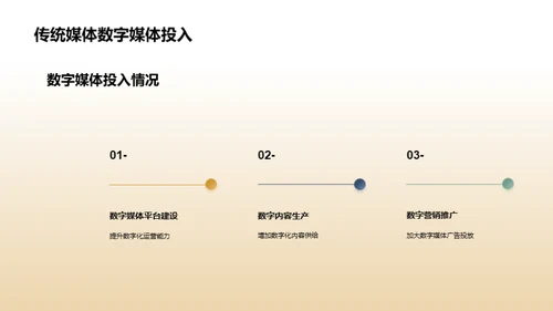 传统媒体行业发展趋势分析