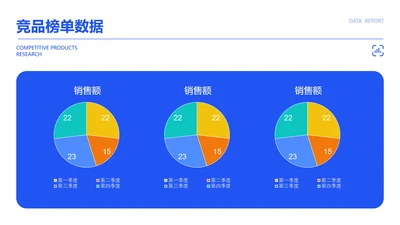 简约风新媒体竞品调研数据对比