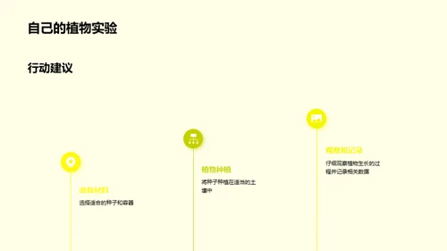 科学实验：观察植物生长的过程