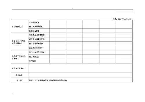 顾客满意度调查表及汇总表(空表)