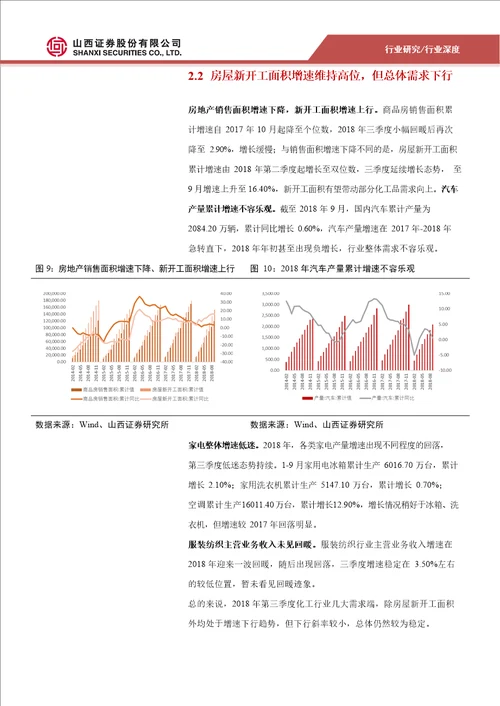 基础化工行业2018第三季度业绩综述：第三季度行业持续高增长，第四季度景气或转淡