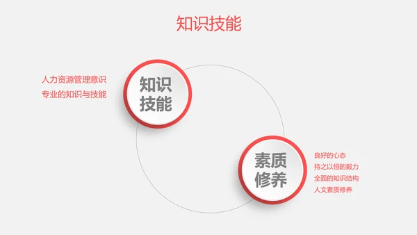 时尚简约微立体个人简历竞聘求职报告PPT