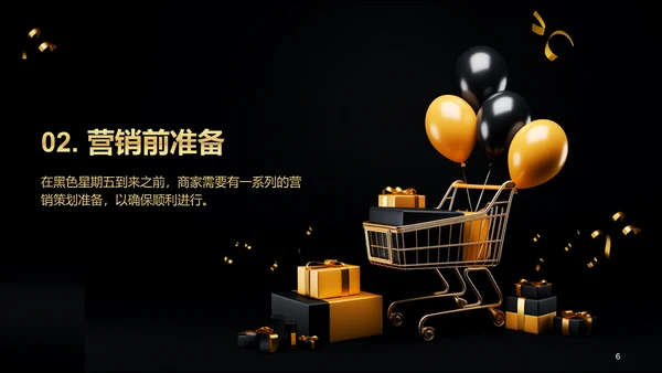 黑金色创意黑色星期五营销策划PPT模板