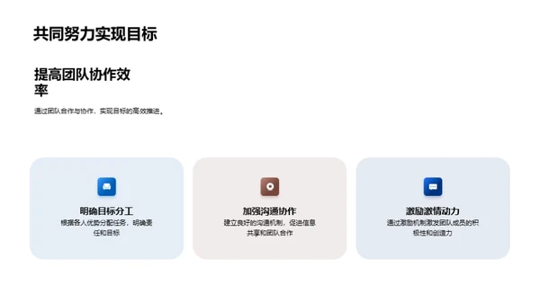 全面战略谋划与执行