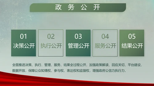 八一部队党课青春梦强军梦部队教育PPT
