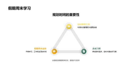 硕士进阶：教师转型研究者