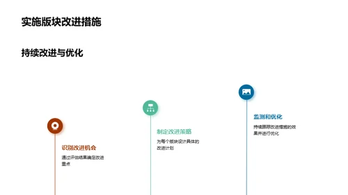 新闻版块优化计划