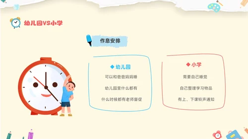 黄色温馨卡通儿童幼小衔接家长会小学生的一天主题班会