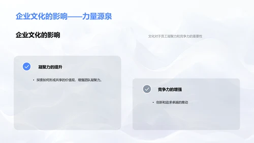 企业文化实践PPT模板