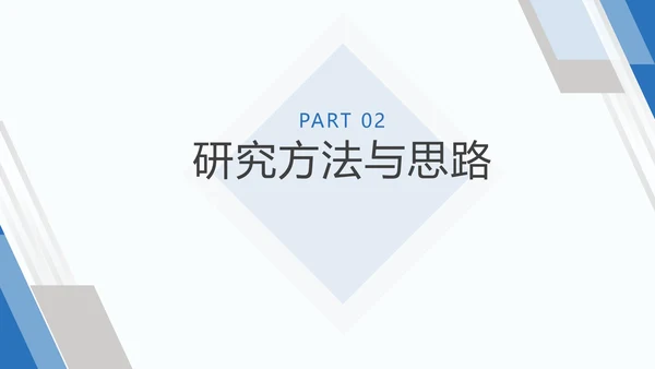 毕业论文答辩通用PPT模板