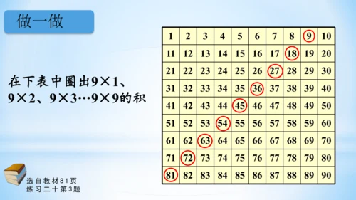 6.表内乘法（二）-9的乘法口诀课件(共28张PPT)二年级上册数学人教版