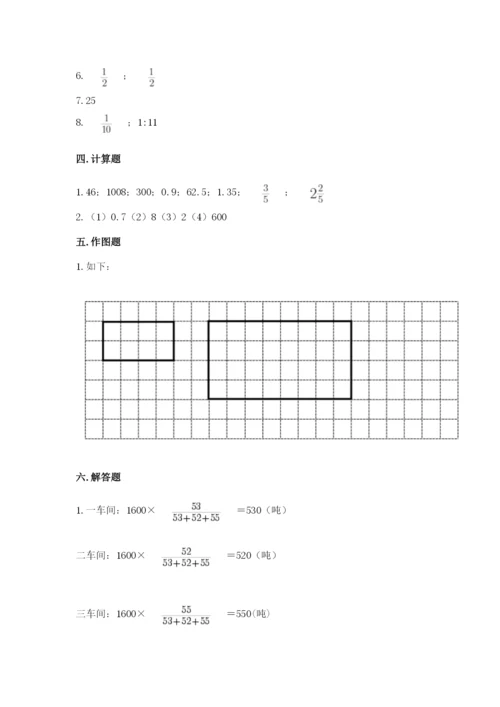 北师大版小学六年级下册数学期末综合素养测试卷带答案（突破训练）.docx