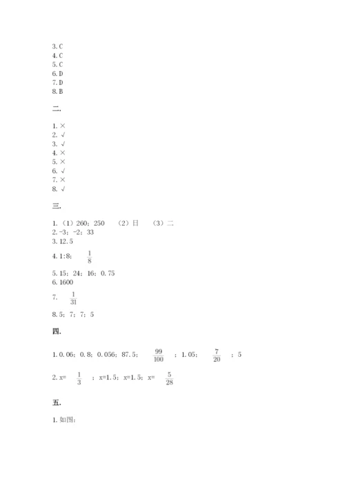青岛版六年级数学下学期期末测试题及参考答案.docx