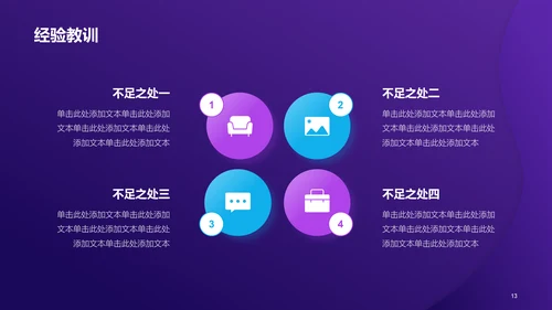 紫色创意酷炫工作总结PPT