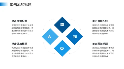 房产销售业绩分析房地产行业数据分析报告通用PPT模板