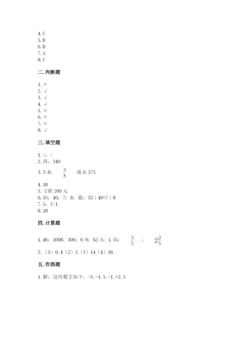 冀教版小学六年级下册数学期末综合素养测试卷【培优a卷】.docx